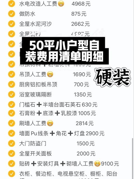 50平房子装修要多少钱，50平房子装修要多少钱（2025最新价格指南）