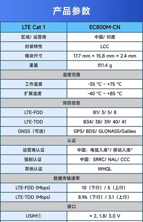 800平别墅装修一般多少钱，800平别墅装修成本全解析