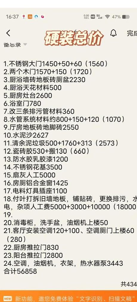 2025年50平米装修价格解密：从简装到豪装的费用清单