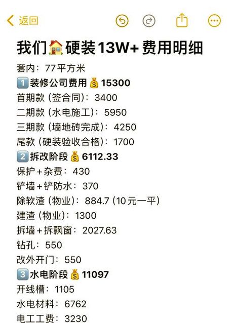 装修77平方米要多少钱，77平方米房子装修费用概览
