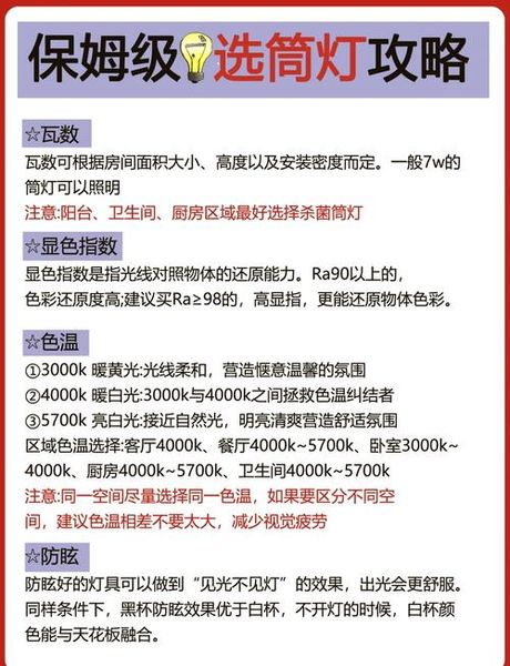 吊顶筒灯多少瓦，吊顶筒灯瓦数选择指南