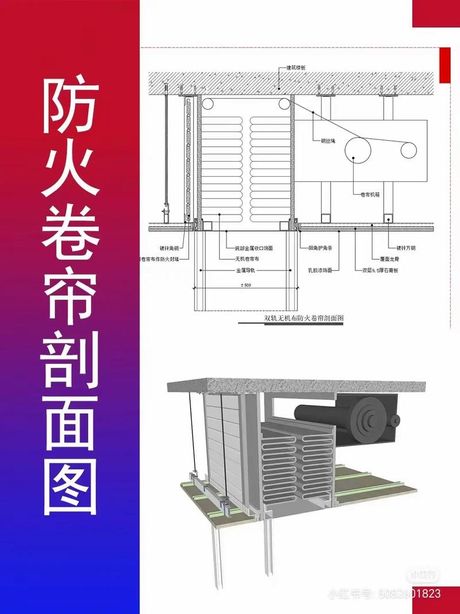 防火卷帘门多少钱一平方，防火卷帘门价格分析