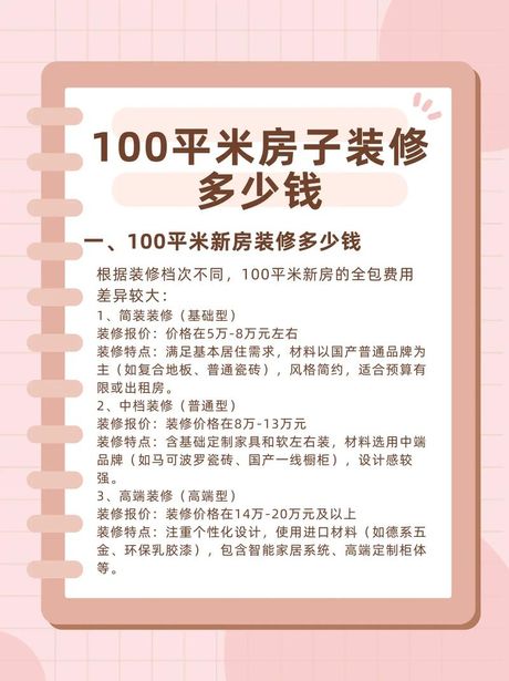 买100平的房子多少钱