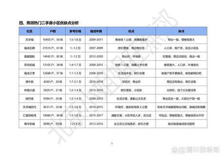 活动房多少钱一平米，活动房价格解析