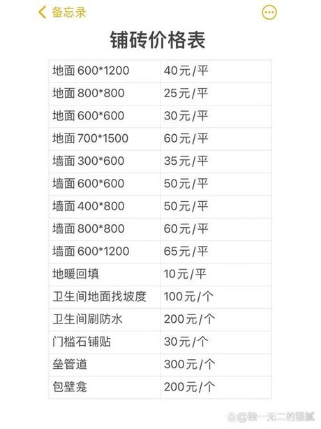 一平米瓷砖大概多少钱，一平米瓷砖价格