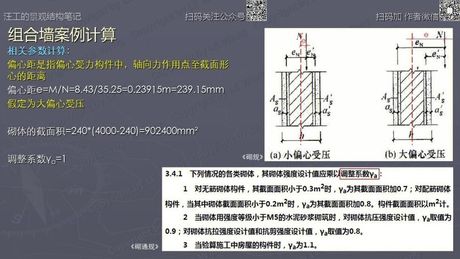 砖混围墙多少钱一米，砖混围墙造价分析