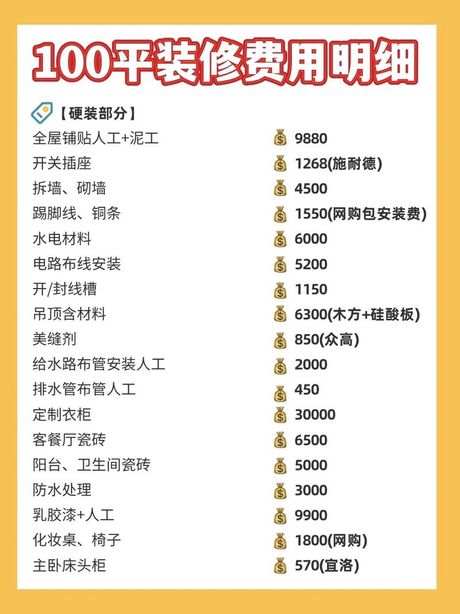 100平简装大概多少钱