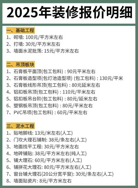 2025房屋装潢价格指南：成本明细与避坑策略