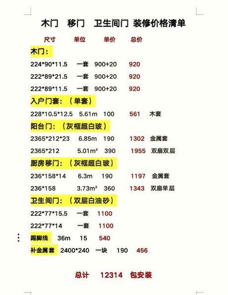 卫生间装修需要多少钱，卫生间装修费用概览
