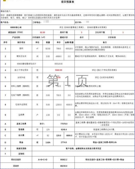 82平米简装多少钱，82平米简装费用概览