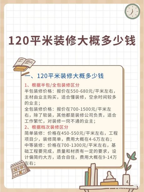 铺地砖多少钱一平米，铺地砖多少钱一平米？2025年最新装修指南