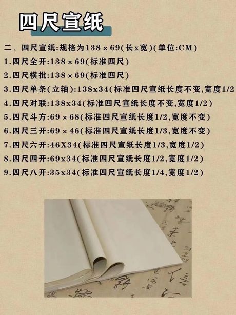 四尺宣纸尺寸是多少，四尺宣纸的尺寸与装修艺术