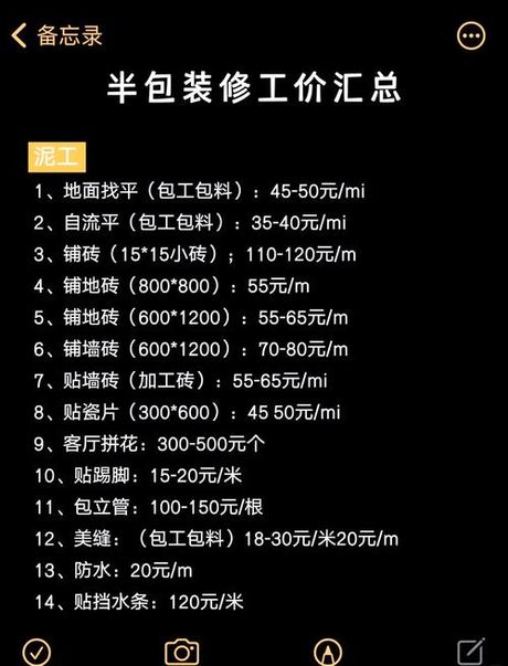 毛坯房装修一平方多少钱，2023年毛坯房装修平均价格