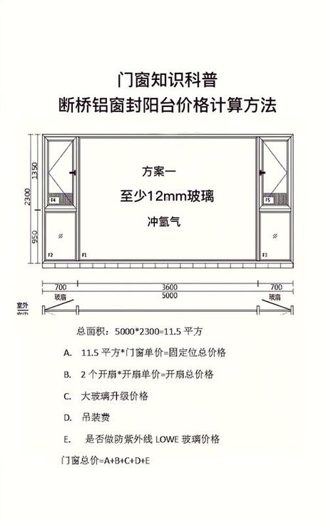现在封阳台多少钱一平米，封阳台价格信息