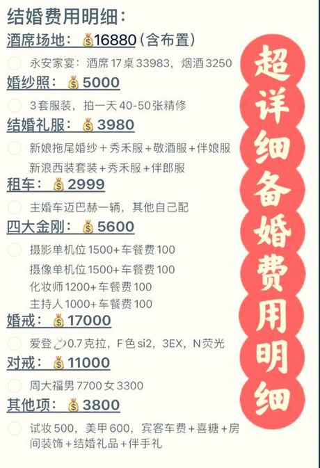 10人一桌婚宴多少钱