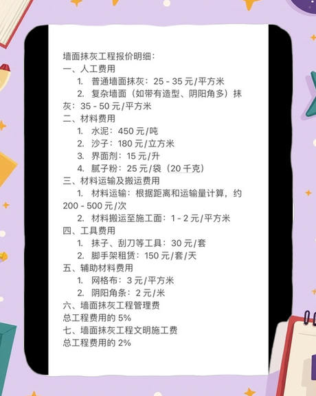旧房粉刷墙面多少钱，旧房粉刷墙面价格指南2025