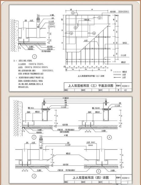 石膏板吊顶怎么做，石膏板吊顶施工全指南