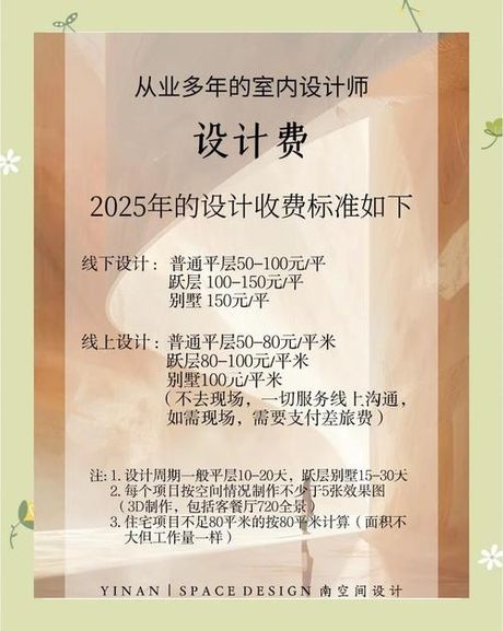 美容院装修费用2025：每平米价格与成本控制策略