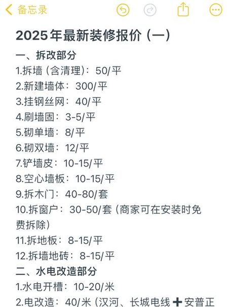 二手房装修多少钱价格，2025年二手房装修价格全解析