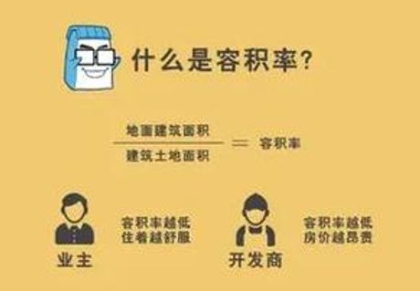 容积率什么意思，容积率是什么意思？