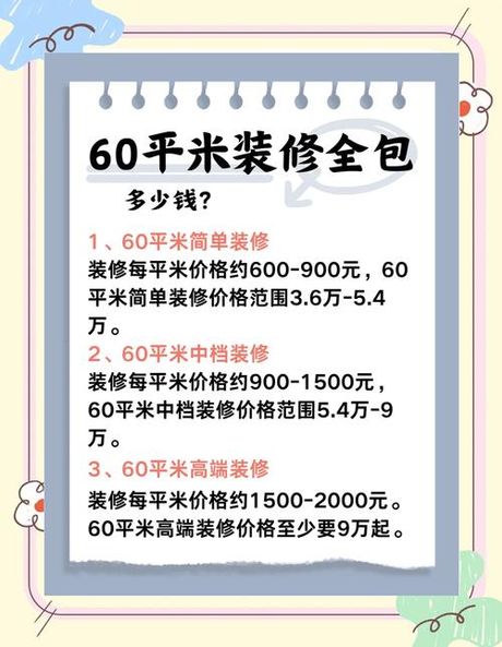 宁波65个平方装修多少钱，宁波65平方米装修费用详解