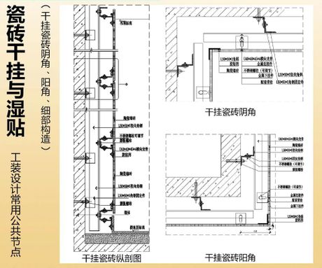 倒挂是什么意思，解析瓷砖倒挂现象及其装修影响