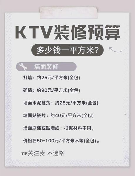 装修多少钱每平方，装修每平方米价格解析（2025最新版）
