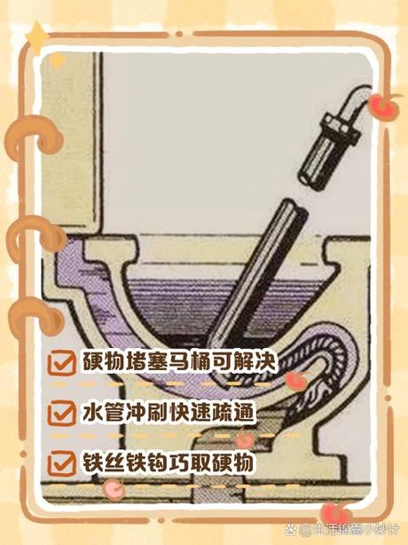 坐式马桶堵了怎么办，坐式马桶堵塞解决方案
