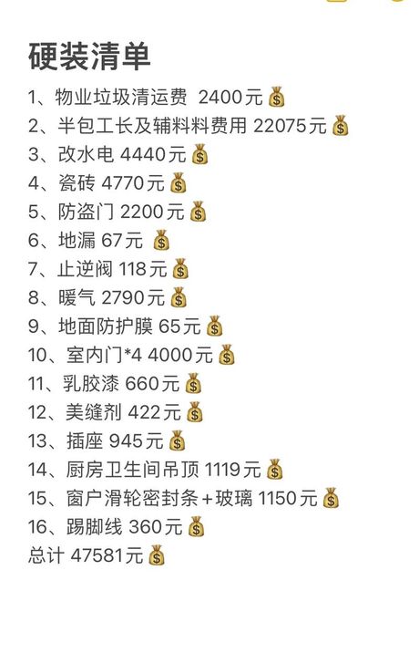 69平米装修要多少钱，69平米装修费用概览