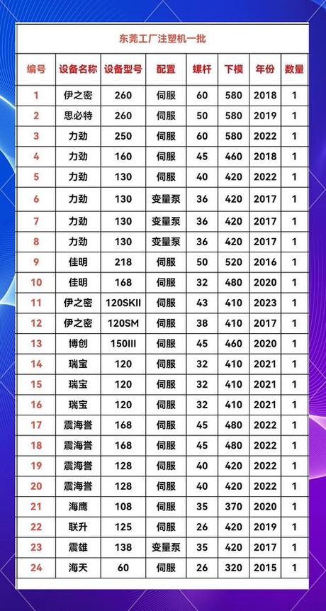 一套炼油设备多少钱，炼油设备价格信息