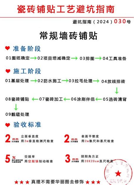 铺地砖施工指南：从准备到验收的完整流程