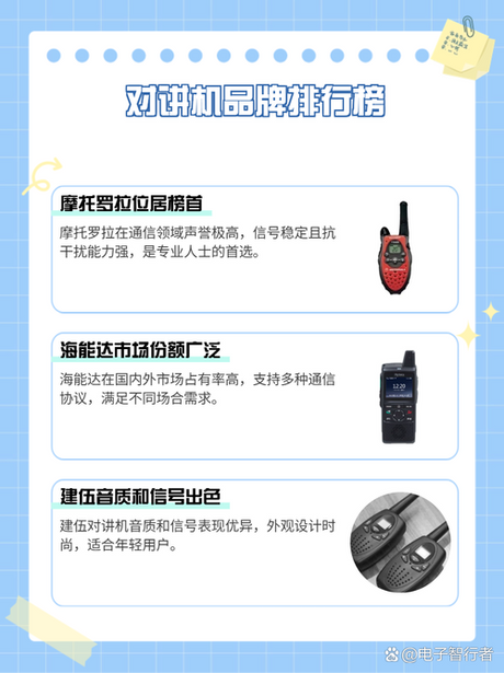 对讲机怎么调频，对讲机调频指南