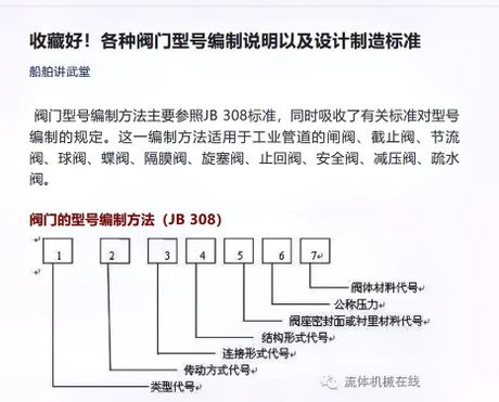 阀门型号编制方法