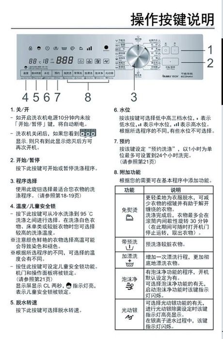 自动洗衣机使用方法，自动洗衣机使用方法详解