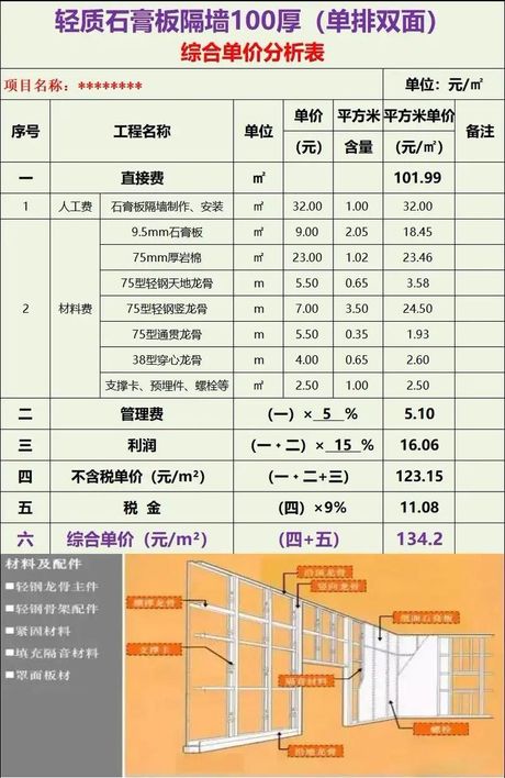 伴热带多少钱一米，伴热带价格分析