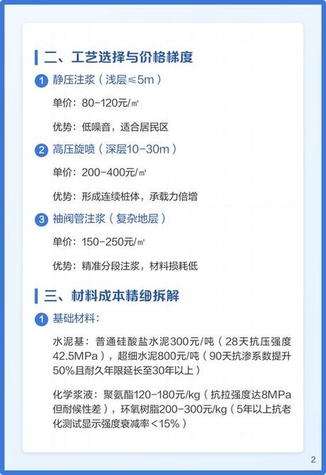 地基下沉注浆加固多少钱，地基下沉注浆加固价格全解析