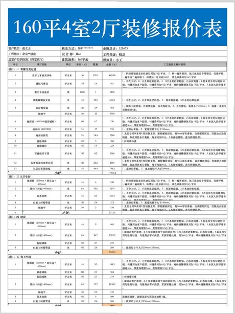 160平装修费用全解析：2025年最新价格指南