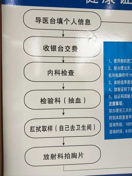 办健康证需要带什么证件，办理健康证所需证件及步骤
