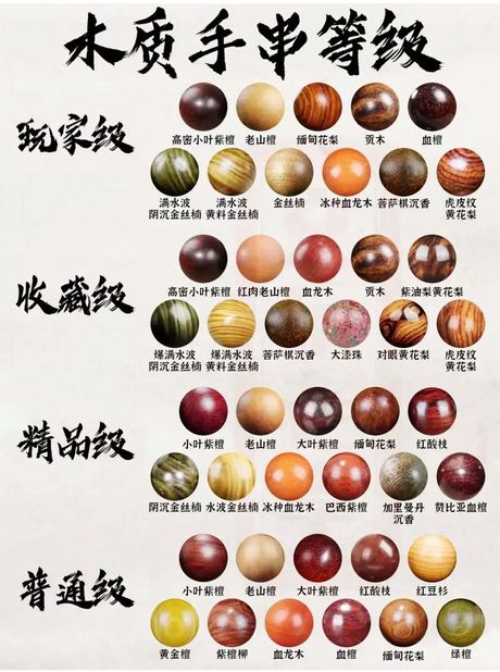 檀木手串怎么盘，檀木手串盘玩指南