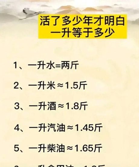4L是多少斤：装修中的单位换算