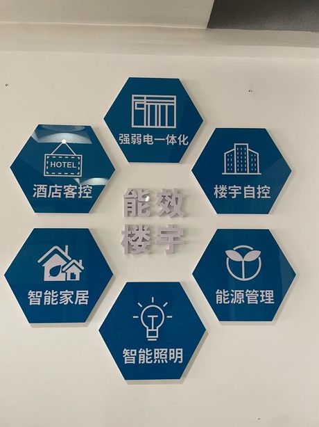 楼宇自控：优化能耗管理的必经之路