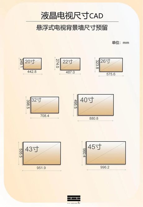 装修中的尺寸转换：24英寸等于多少厘米？