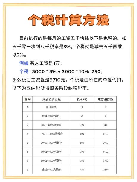 个人独资企业个人所得税计算方法