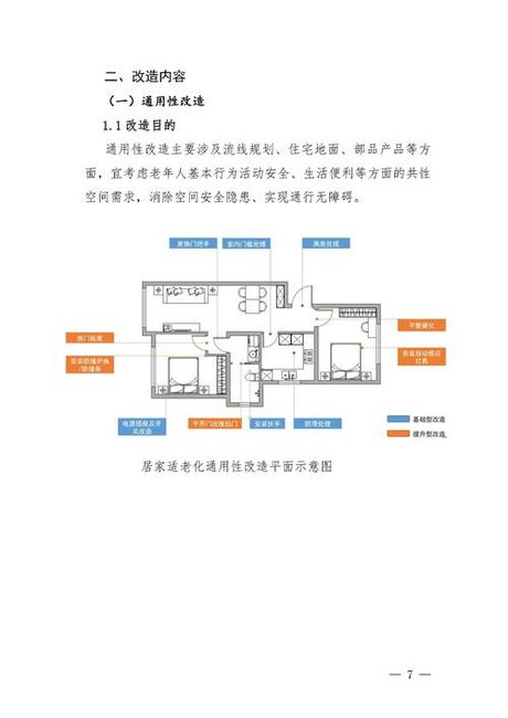 2025老房改造全指南：政策红利与技术突破破解翻新困局