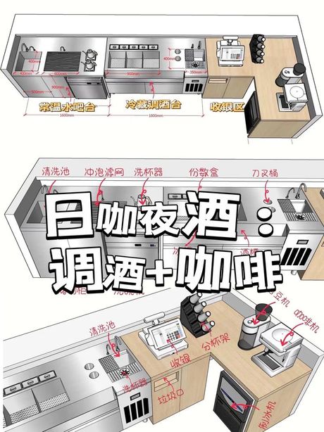 吧台高度一般多少酒吧，酒吧吧台高度设计要点