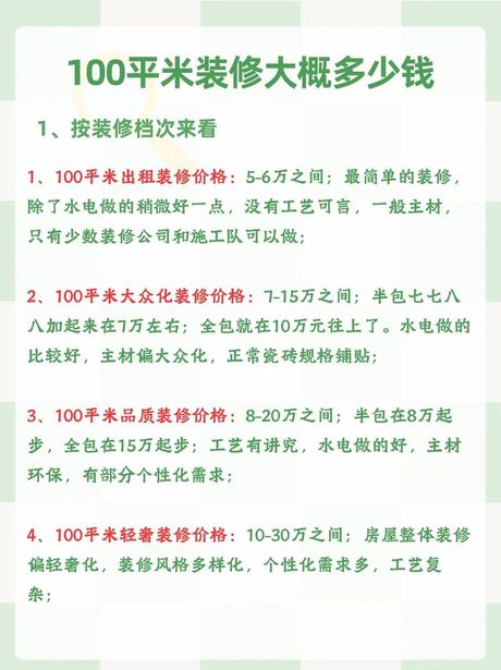 简装修100平米多少钱，100平米房子简装修费用