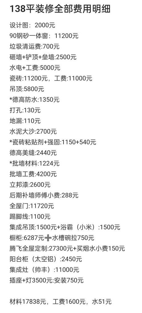 装修138平方要多少钱，138平方米房屋装修费用概览