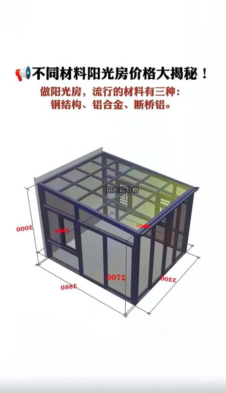 专业阳光房定做加工怎么样，专业阳光房定做加工市场分析