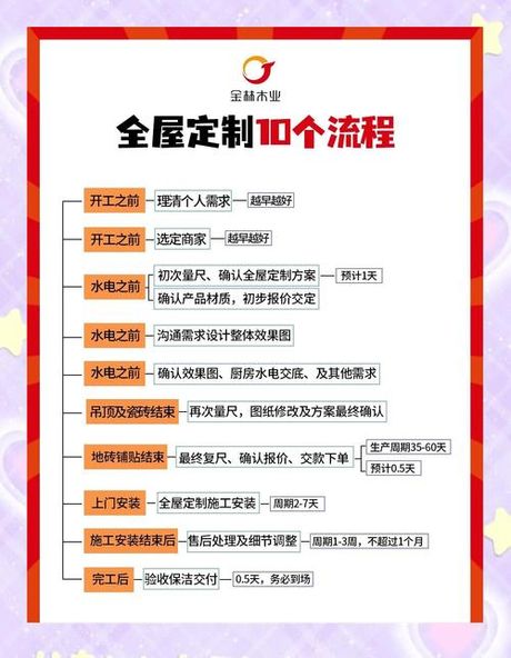 中天门业全屋定制解析：环保工艺与意式设计的家装实践