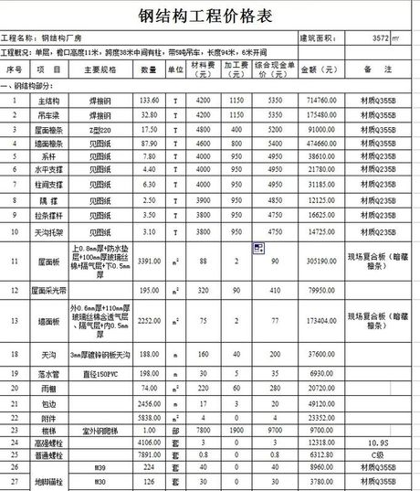 轻型钢构多少钱一平方，轻型钢构价格分析